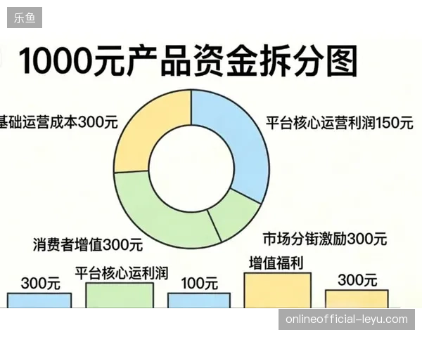 缺乏实时数据支撑的传统场馆运营模式正在遭受赞助商关于权益价值折损的质疑 缺乏实时数据支撑的传统场馆运营模式正在遭受赞助商关于权益价值折损的质疑
