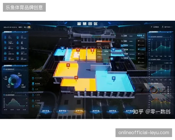 数字孪生系统将闲置场馆流量转化为可流动的商业变现节点 数字孪生系统将闲置场馆流量转化为可流动的商业变现节点